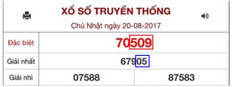 Uwin789 เว็บหวยออนไลน์ 2024 (ประเทศไทย).